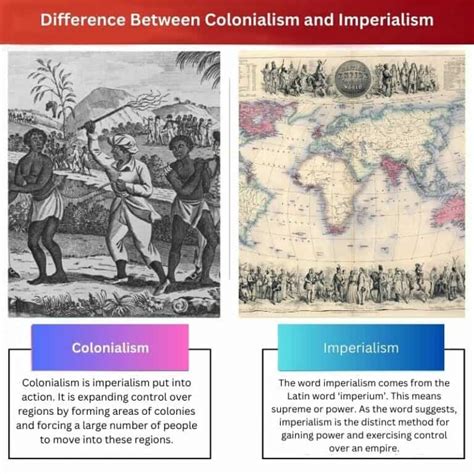 Colonialism vs Imperialism: Difference and Comparison