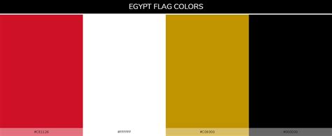 Color Schemes Of All Country Flags » Blog » SchemeColor.com