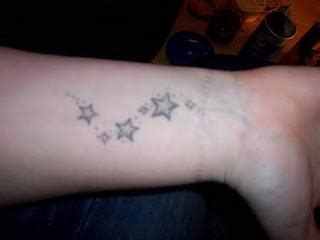 Star Tattoo Designs Wrist - À Lire