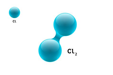 Chlorine Formula