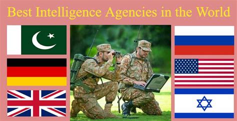 Top 6 Most Powerful Intelligence Agencies in the World - Easy Spy Gadgets