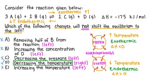 Question Video: Identifying the Change to an Equilibrium System That ...