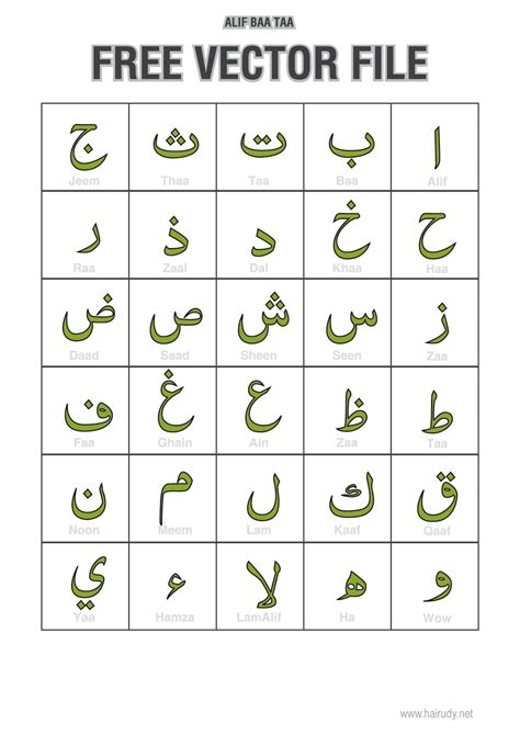 Arabic Alphabet Alif Baa Taa Saa Letter | Images and Photos finder