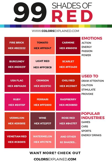 Color converter hex to cmyk - bonusqust