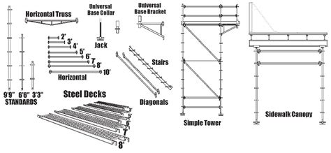 System scaffold rental, scaffolding rental, Superior Scaffold, 215 743-2200