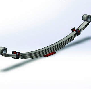 Two Stages of Leaf Spring Design. | Download Scientific Diagram