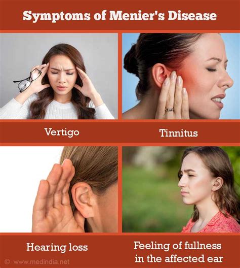 Meniere’s Disease – Symptoms and Signs