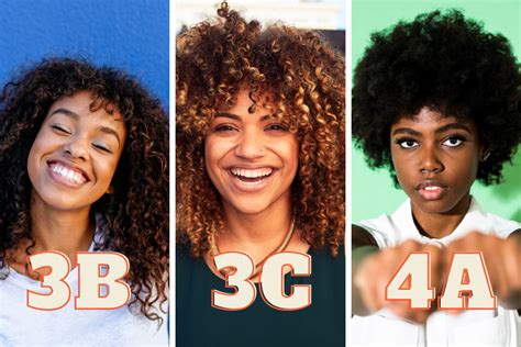 Images of three Black women comparing 3B hair type vs 3C hair type vs ...