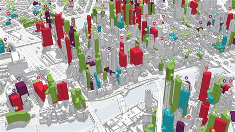 ArcGIS Urban 101 – Projects and Plans