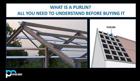 What Is A Purlin? All You Need To Understand Before Buying It ...