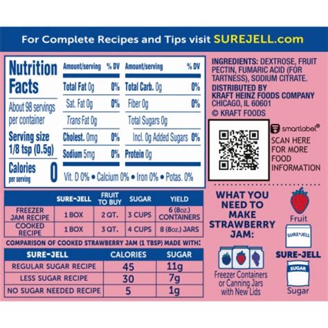 Sure-Jell Premium Fruit Pectin for Less or No Sugar Needed Recipes, 1. ...