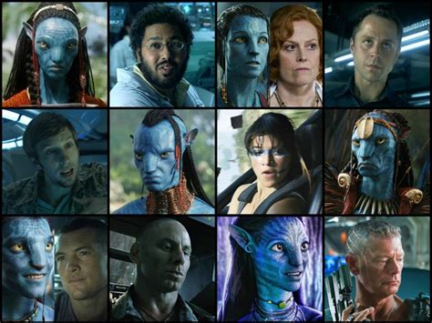 Avatar Character Grid Quiz - By SporcleEXP