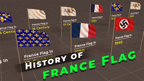 Timeline of France Flag | Evolution of France Flag | Flags of the world ...