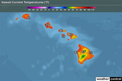 Honolulu, HI Weather - Today’s Forecast