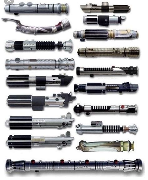 Editorial: Lightsabers, Their Users and Their Uses - Star Wars News Net