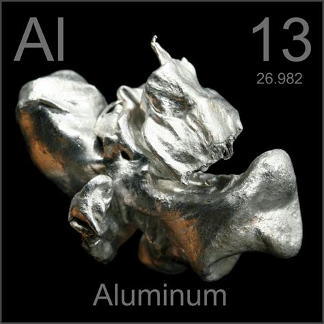 Aluminium is Highly Reactive Metal - KeshawnilRoth