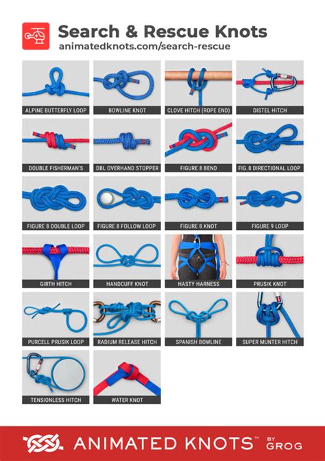 Search & Rescue Knots | Learn How to Tie Search & Rescue Knots using ...