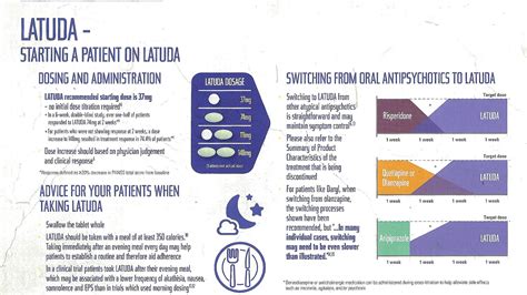 Side Effects Of Aripiprazole - Effect Choices