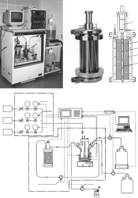 Schematics of radial flow bioreactors. A 250-ml laboratory scale radial ...