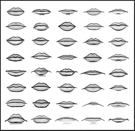 different types of lips | Lips drawing, Drawing people, Mouth drawing