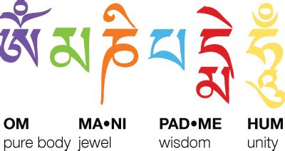 Category: Buddhist Mantra - Buddhist & Tibetan Jewelry