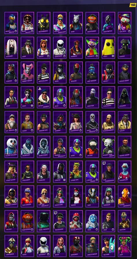 All Fortnite Skins Ever Released - Item Shop, Battle Pass, Exclusives ...