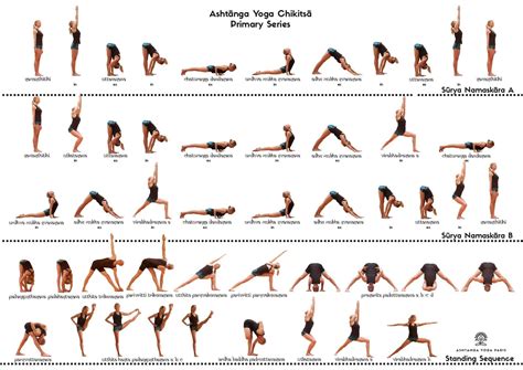 Primary Series Practice Sheets – Ashtanga Yoga Paris – Blog