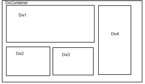 html - How can I style this div layout with css? - Stack Overflow