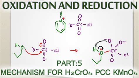 Alcohol Oxidation Mechanism with H2CrO4, PCC and KMnO4 - YouTube