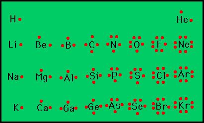 As Lewis Dot Structure