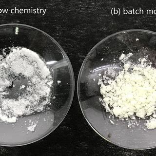 (PDF) Synthesis of 2,4,6-Trinitrotoluene (TNT) Using Flow Chemistry