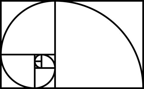 The Golden Ratio in Photography: What it is, and How to Use it ...