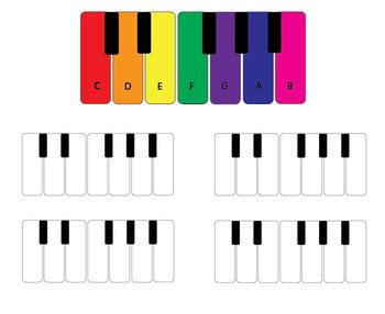 Color the piano key notes by Teodora Moise | TPT