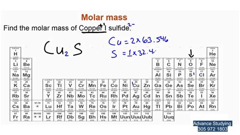 molar mass - YouTube