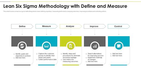 Lean Six Sigma Methodology With Define And Measure | Presentation ...