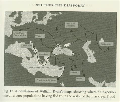 (* THE-ARC *): Black Sea Flood: Deluge & Diaspora?