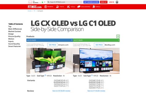 LG G2 OLED vs LG C3 OLED Side-by-Side TV Comparison - RTINGS.com