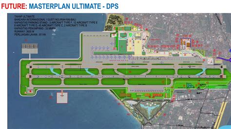 Bali airport expansion plan - Bali Scoop