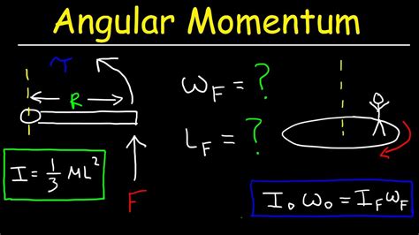 Angular Momentum Physics Practice Problems - YouTube