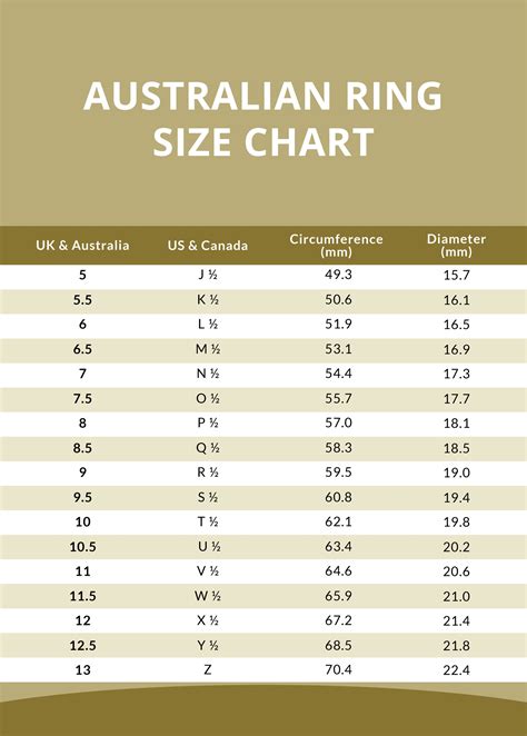 UK Ring Size Chart Template in Illustrator, PDF - Download | Template.net