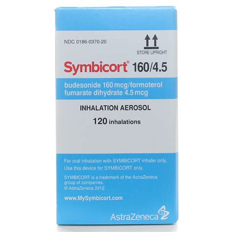 Symbicort Inhaler