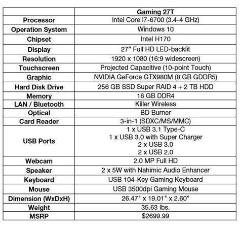 MSI's new AIO is as strange as it is expensive - SlashGear