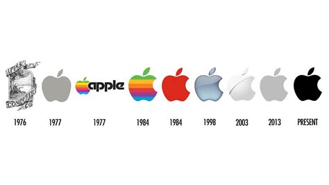 Apple Logo Evolution 1976 to 2023 - YouTube