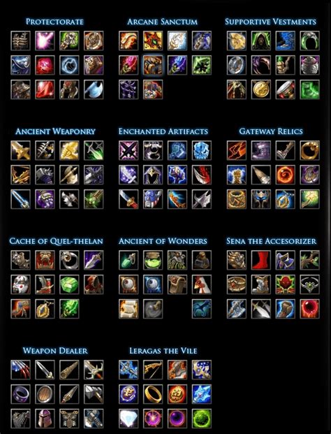 Love Dota 2 but still there is something about Dota 1 items, they look ...