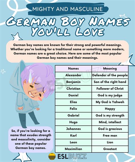 German Boy Names: Discover the Top Picks for Your Baby Boy! - ESLBUZZ