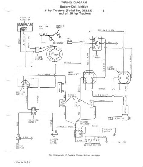 Wiring Diagram John Deere 110 Lawn Tractor - Wiring Diagram and Schematics