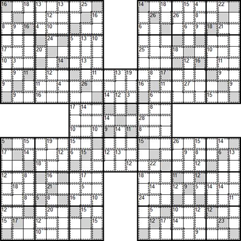 Sudoku Puzzle Types