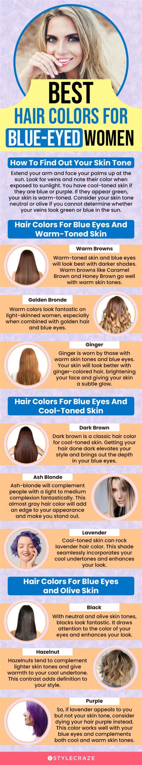 Top 169 + Perfect hair color for blue eyes - polarrunningexpeditions