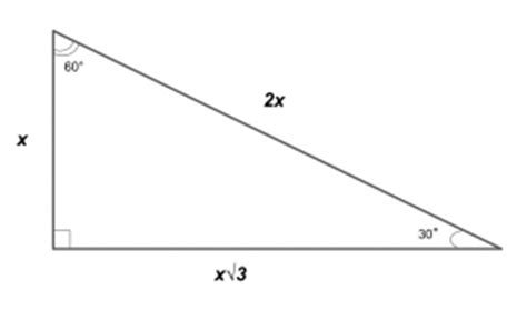 The Easy Guide to the 30-60-90 Triangle