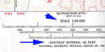 Sample Maps